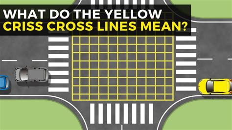 yellow box on road rules